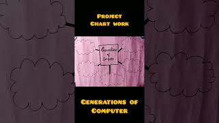 #shorts generations of computer project chart work💕