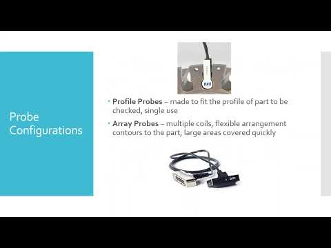 AVS 3650 - Mod 4 - ECT - 2023_02_09 - Part 3