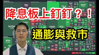 20250905 美國總經數據解析