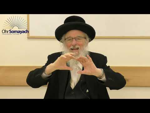 Derech Hashem Part 4 Continuous Creation (Rabbi Dovid Gottleib) (Jewish Philosophy)