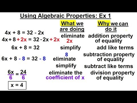 Geometry Ch 2 Proofs and Reasoning 1 of 46 Definitions