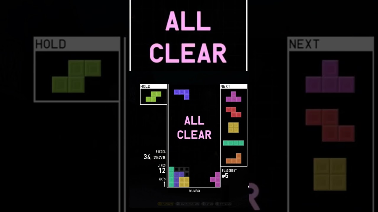 The 5 Perfect Clear Opener
