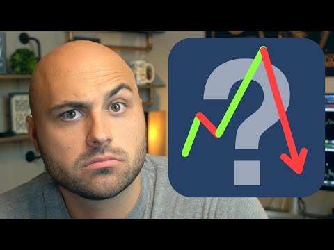 QUICK Market Update Tuesday Sep 8 | What is the Market Doing?