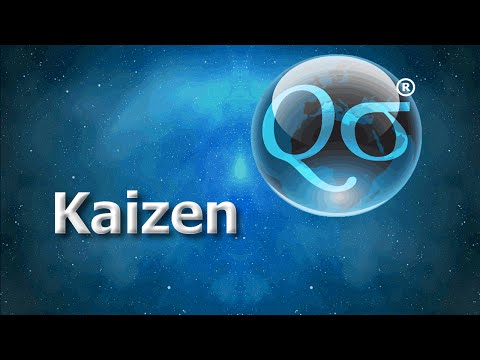 What Is Kaizen?