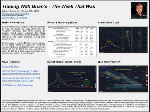 TwB Weekly Markets In Review Show - 02.22.2026