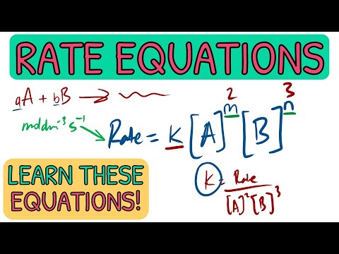 Rate Equations -  Every Equation You Need To Know｜AQA A Level Chemistry