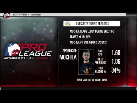 Pro League Recap - Part 1 (eSports Report - July 14th 2015)