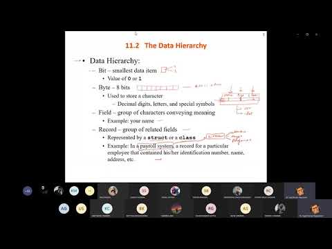 C 50 C Programming  Files Jan 18 Mon  1115   1210pm