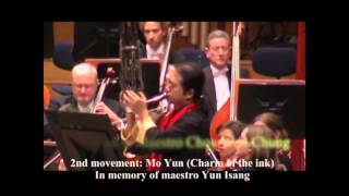 Music of Malaysian Composer_CHONG Kee Yong