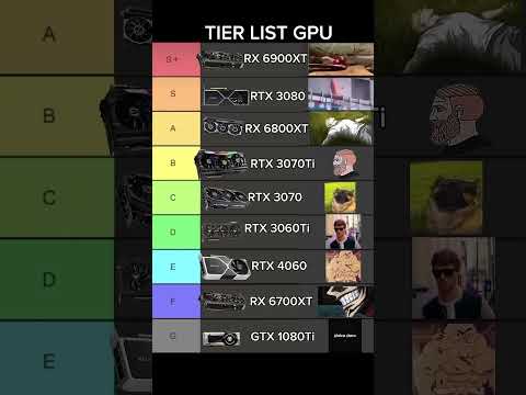 Rank GPU 2025 ⚡💻 | Best Graphics Cards for Any PC #gpu #graphicscard #gamingpc