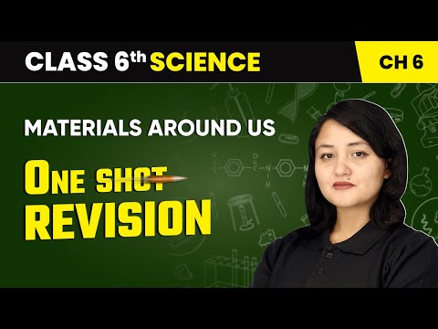 The Wonderful World of Science One Shot Revision Class 6 Science Chapter 1 CBSE 2025 26