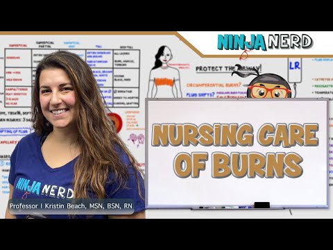 Nursing Care of Burns 🔥