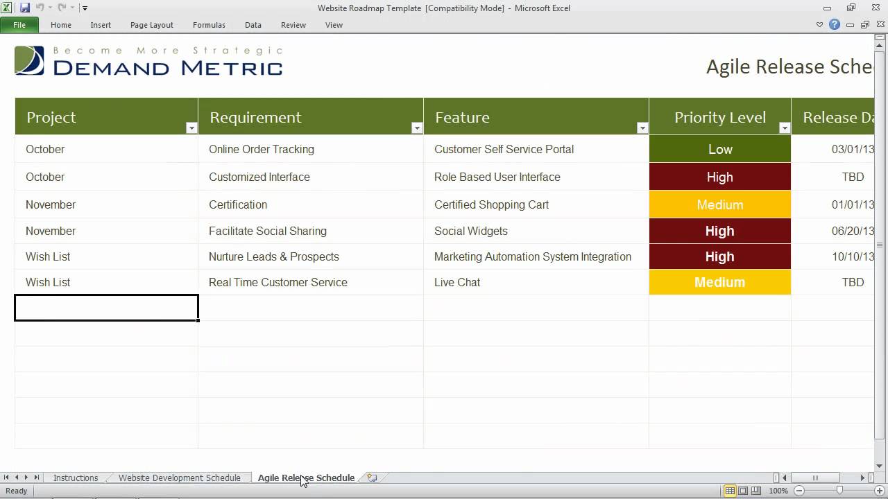 Website Roadmap Template