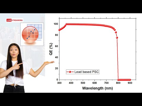 Quantum Efficiency of Lead Based Perovskite Solar Cell in Origin