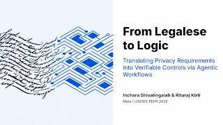 PEPR '26 - From Legalese to Logic: Translating Privacy Requirements in