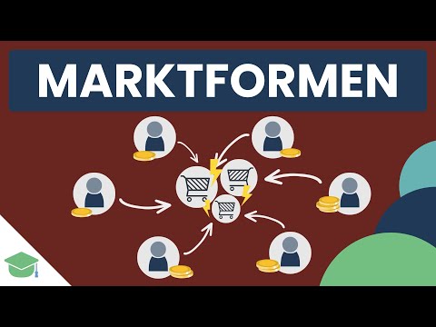 Marktformen einfach erklärt – mit Aufgaben & Lösungen