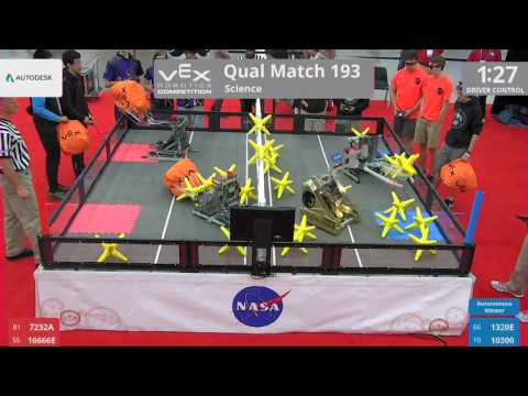 2017 VRC Sci Q193 - 7232A 16666E vs 1320E 10300 - 31 to 10