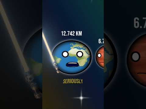 How Big Are the Planets?