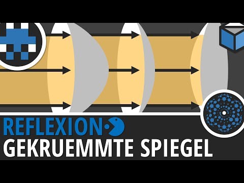 Reflexion gekrümmter Spiegel-Optik-Physik-Lernvideo