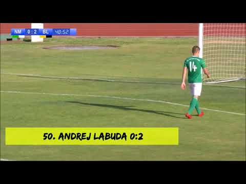 ZOSTRIH: FK Inter Bratislava - AFC Nové Mesto nad Váhom 1:3 (0:1) #Inter