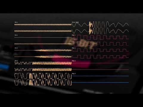 StarCraft -  Terran 3 (YM2612 Cover)