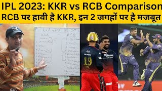 IPL 2023: KKR vs RCB Playing 11 Comparison| दोनों टीमों के बीच है कांटे की टक्कर। Tyagi Sports Talk