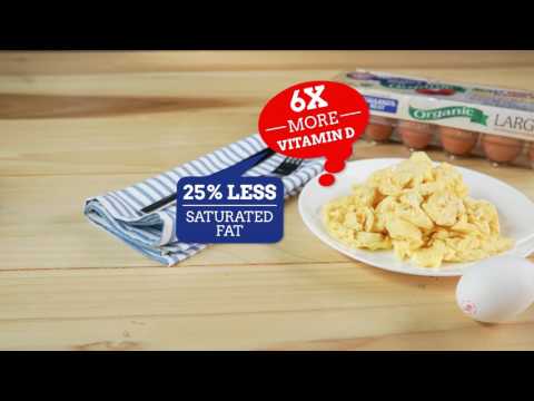 Eggland’s Best Nutrition