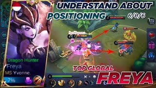 HOW TO PLAY FIGHTER WITHOUT FEED! - Top Global Freya by Yvonne - Mobile Legends