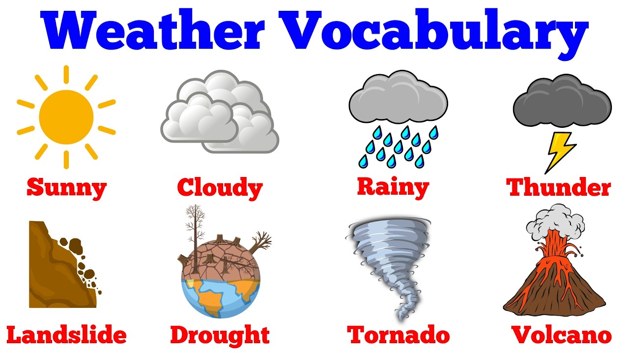 English Vocabulary: Weather Vocabulary | Weather Vocabulary in English | Weather & Natural Disasters