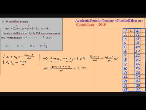 Subiect de admitere - Academia Militara, Contabilitate 2019