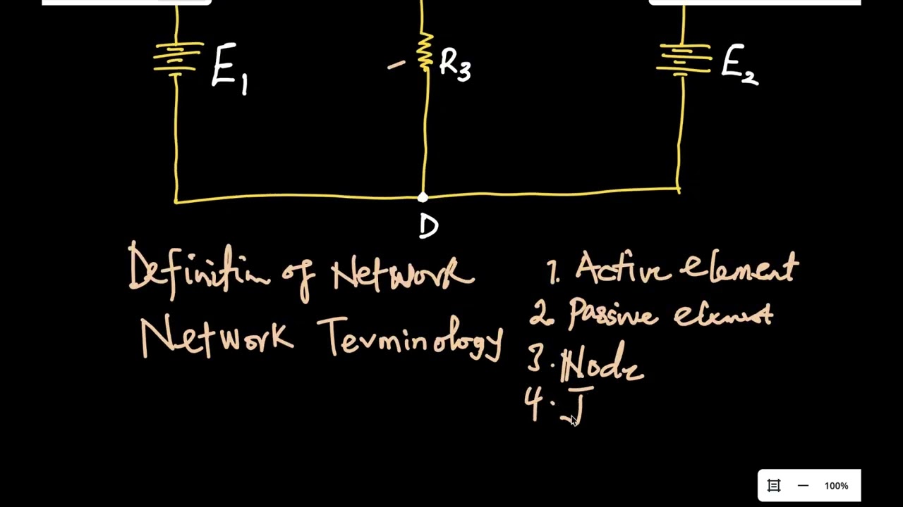 Network Theory Explained from Scratch | Terminologies & Circuit Basics (Part 1)