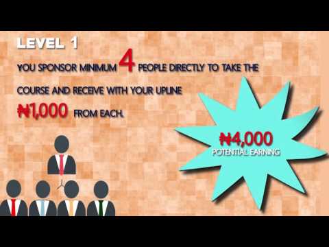 download lagu mp3 mp4 Online Biz, download lagu Online Biz gratis, unduh video klip Online Biz