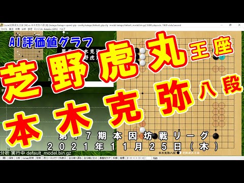 [囲碁 AI 評価値 棋譜]    芝野虎丸王座  vs  本木克弥八段　  第77期本因坊戦リーグ　2021年11月25日(木)　/家のKatagoさんに聞いてみた。
