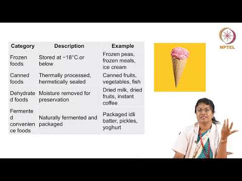 Beverages and Convenience Foods