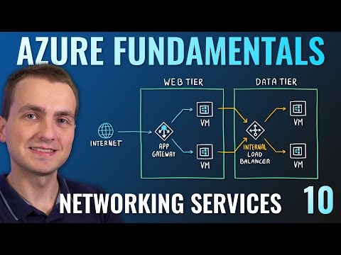 AZ-900 Episode 10 | Networking Services | Virtual Network, VPN Gateway, CDN, Load Balancer, App GW