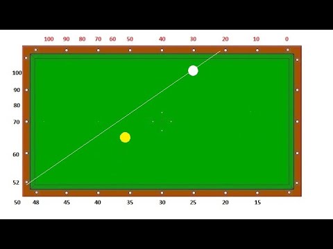 Biliardo Stecca 5/9 Birilli - Giro (6) - Tre sponde