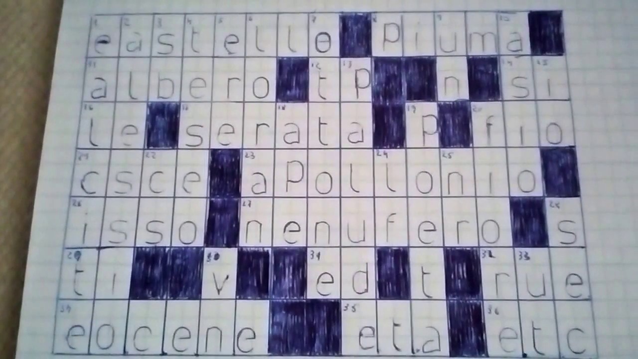 Watch Now Soluzione. Cruciverba Originale. Creato da me. Soluzione. Cruciverba Originale. Creato da me.