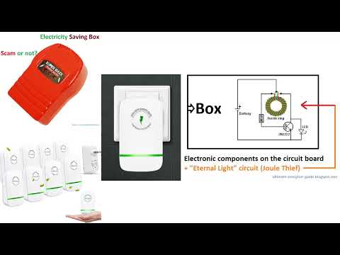 Does Electricity Saving Box Really Work? There is a Better Solution!