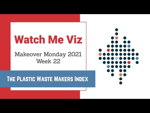 Watch Me Viz - #MakeoverMonday 2021 Week 22 - The Plastic Waste Makers Index