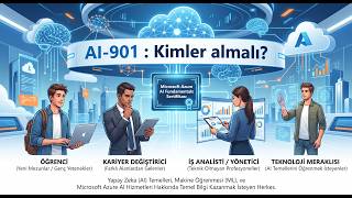 AI-901 Nedir ve Nasıl Geçilir? Microsoft Yapay Zeka Sertifikası | Sertifika Rönt