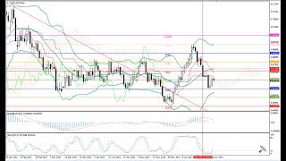 Weekly Forex forecast 3.07-7.07.23: EUR/USD, GBP/USD, USD/JPY, AUD/USD, Gold
