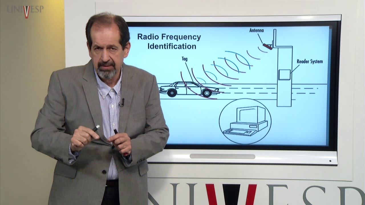 Logística - Aula 07 - Sistemas de informações de apoio à atividade logística