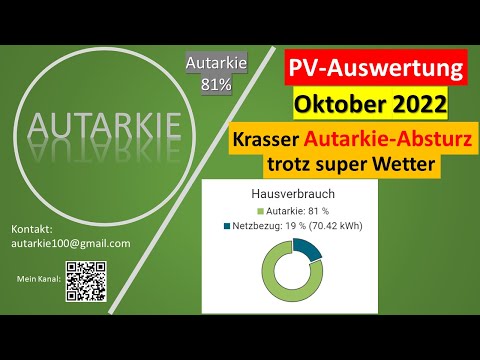 Photovoltaik Auswertung Oktober 2022 - 9,7kWp - Autarkie rauscht in den Keller! Warum? - Folge 196