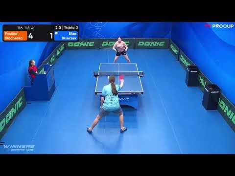 17:40 Paulina Stachecka 3 - 0  Eliza Brzeczek 23.03.2023 | TT Pro.Cup Women Star.