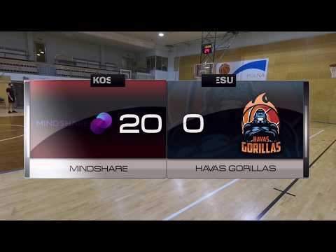 Mindshare vs Havas Gorillas - XX kolejka - III Liga Warszawa - Koszykarska Liga Biznesu