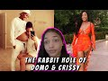 What You Need To Know About DOMO WILSON AND CRISSY DANIELLE || THE RABBIT HOLE