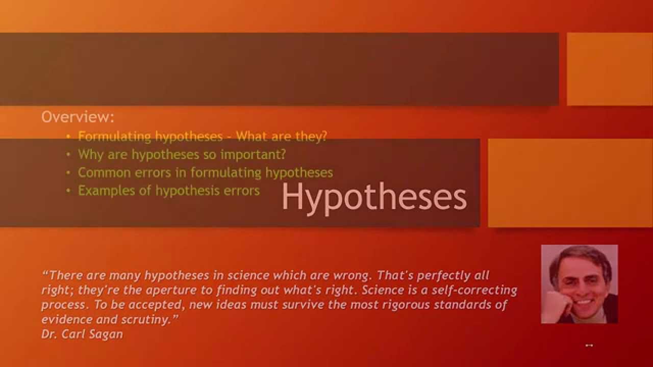 Hypotheses in Political Science Research