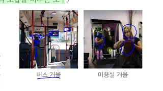 [초등과학 4-2 무료강의] 3. 그림자와 거울 ⑥ 빛이 거울에 부딪치면 어떻게 될까요?