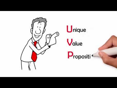 Explore Deeper The Unique Value Proposition The UVP Concept