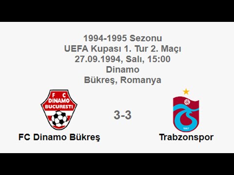 FC Dinamo Bükreş 3-3 Trabzonspor [HD] 27.09.1994 - 1994-1995 UEFA Cup 1st Round 2nd Leg